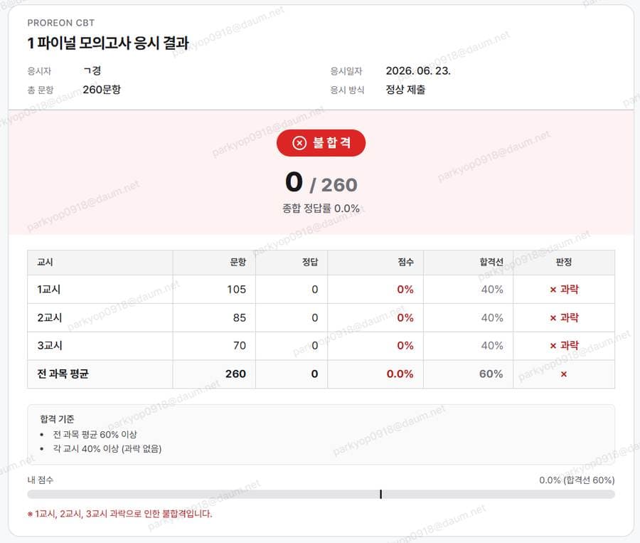 실전 모의고사 5