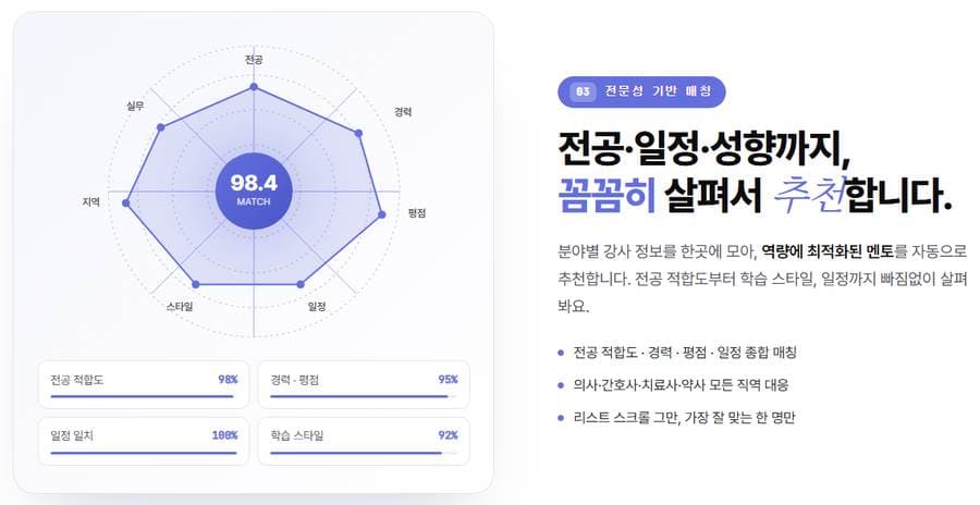 1:1 전문가 매칭 · 실시간 특강 1