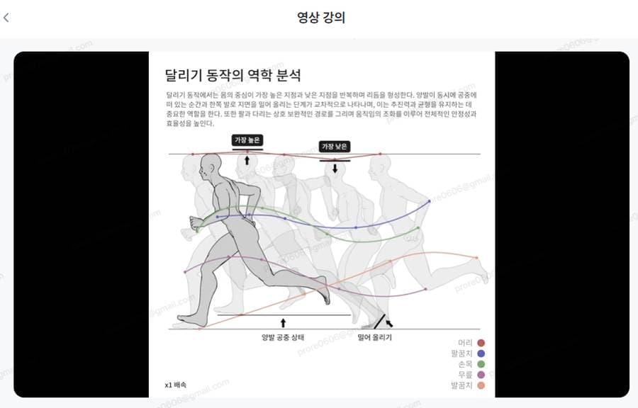 현직자 실무 자료 2