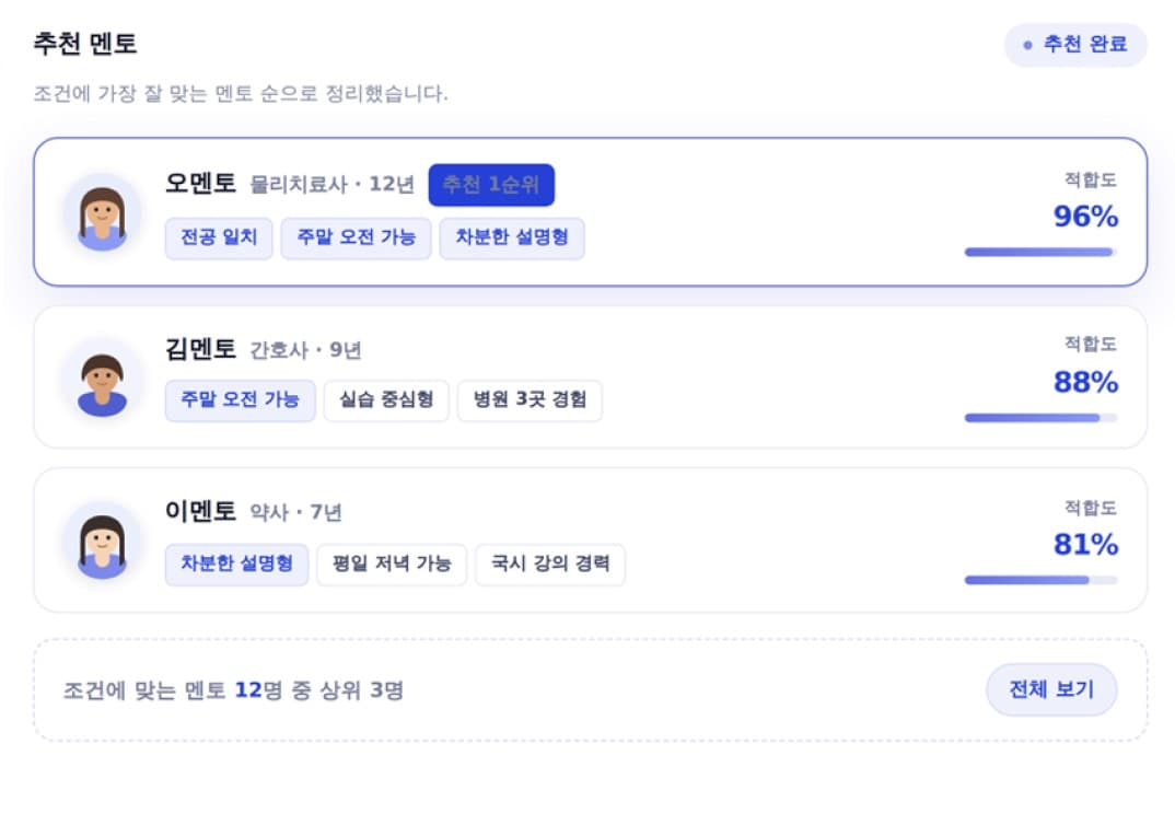 전공 / 일정 / 성향까지 고려해 꼼꼼히 살펴서 추천