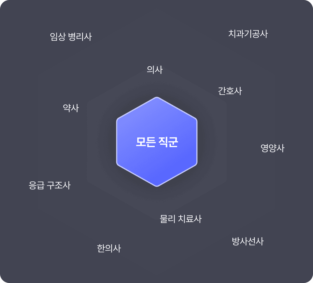 모든 직군 — 의사, 간호사, 약사 등